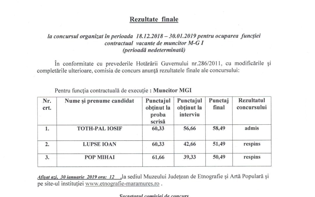Rezultat final concurs Muncitor M-G I