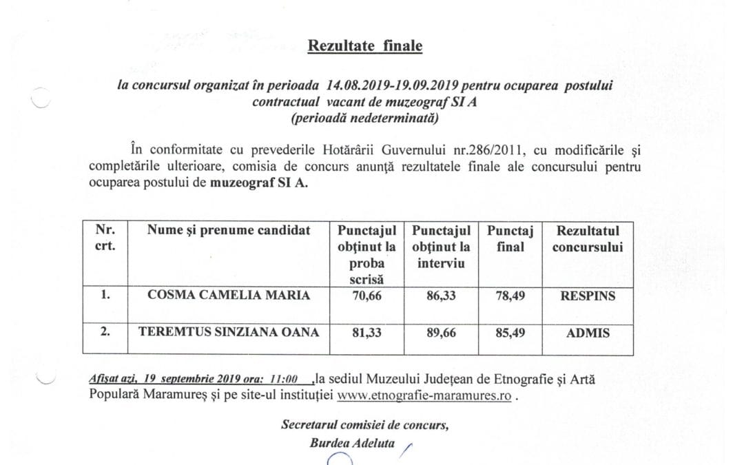 Rezultate finale concurs – Muzeograf S IA